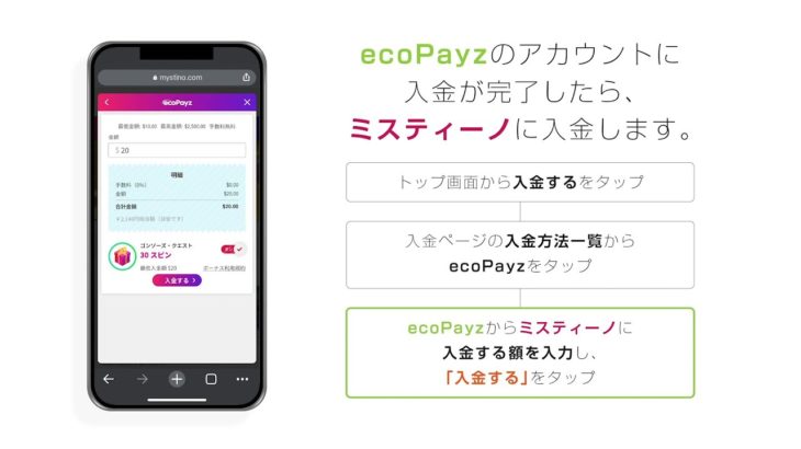 【ミスティーノ公式】ecoPayz（エコペイズ）を使った入金方法