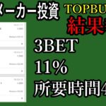 【副業×ブックメーカー投資】2021年3月4日BET結果報告‼【バズビデオ・トップバズ・ブックメーカー投資・ブックメーカー投資・TOPBUZZ大学】