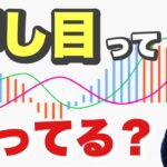 「押し目bet」の意味理解していますか？【ブックメーカー 投資】