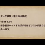 【ブックメーカー】高額塾に入った52歳サラリーマンが毎日やっていること。本日のベッド結果もお知らせします。