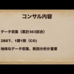 【ブックメーカー投資】現役コンサル生のルーティン。本日のベッド報告