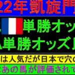 2022年 凱旋門賞 現地オッズと日本オッズの比較