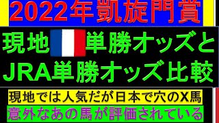 2022年 凱旋門賞 現地オッズと日本オッズの比較