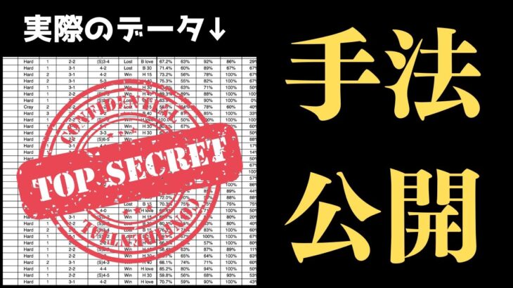 【マジで有料級！ブックメーカーテニス手法公開】精度の高い試合精査をする為に、ゲームデータを最低100個取る理由