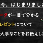 【1周年記念】ブックメーカー投資の勝ちデータプレゼント、たった今はじまりました。