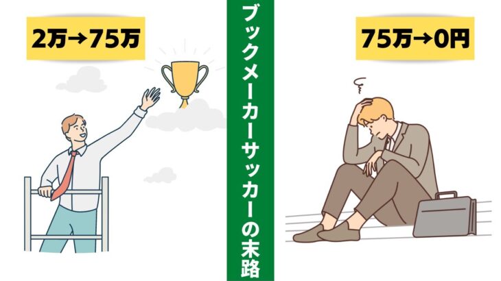 【ブックメーカー】サッカーで75万円が全部吹き飛んだ…【ライン読者さんの話】