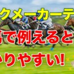 ブックメーカーテニスを競馬で例えてみた