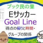 Eサッカー　「Goal Line」点が入りやすい時間帯と、前後半の偏り (初心者でも取り組み易いベット項目, ブックメーカー)