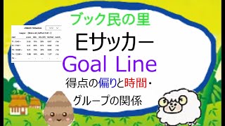 Eサッカー　「Goal Line」点が入りやすい時間帯と、前後半の偏り (初心者でも取り組み易いベット項目, ブックメーカー)