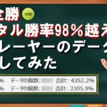 5月全勝プレーヤーのデータを分析してみた【ブックメーカー投資テニス】